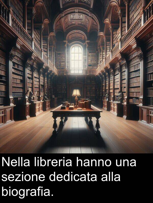 biografia: Nella libreria hanno una sezione dedicata alla biografia.