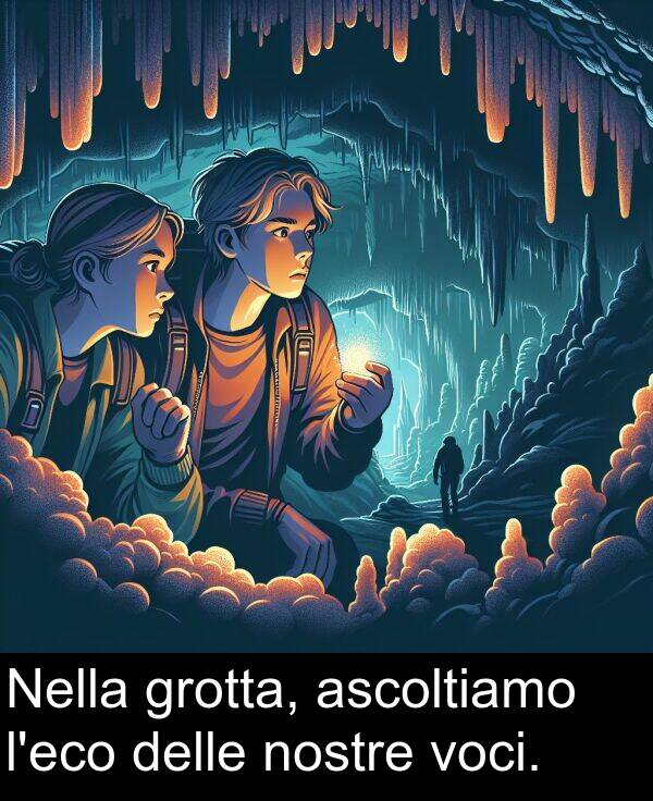 nostre: Nella grotta, ascoltiamo l'eco delle nostre voci.