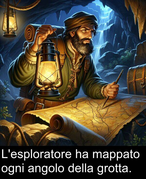 mappato: L'esploratore ha mappato ogni angolo della grotta.