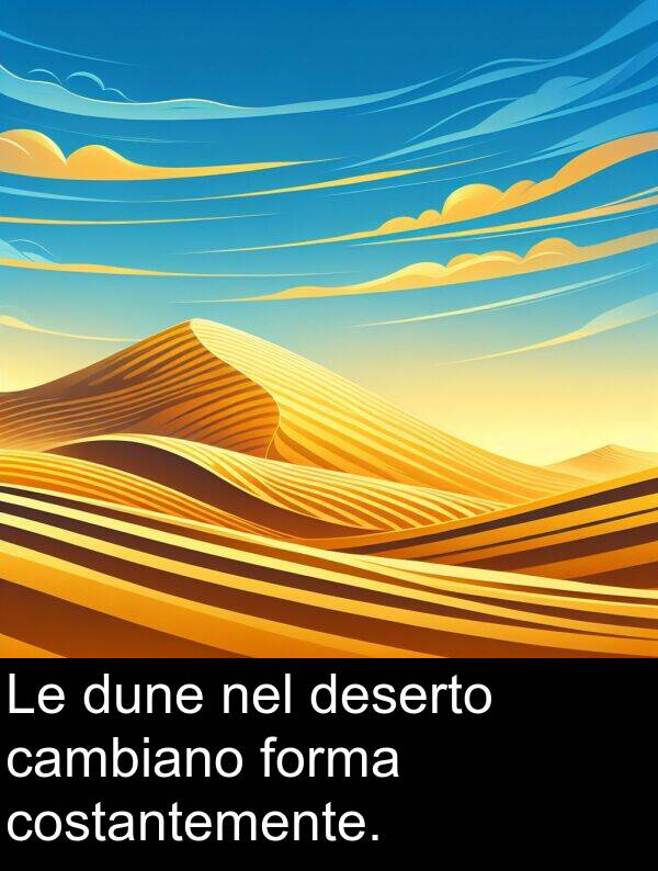 cambiano: Le dune nel deserto cambiano forma costantemente.