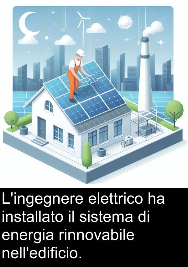 rinnovabile: L'ingegnere elettrico ha installato il sistema di energia rinnovabile nell'edificio.