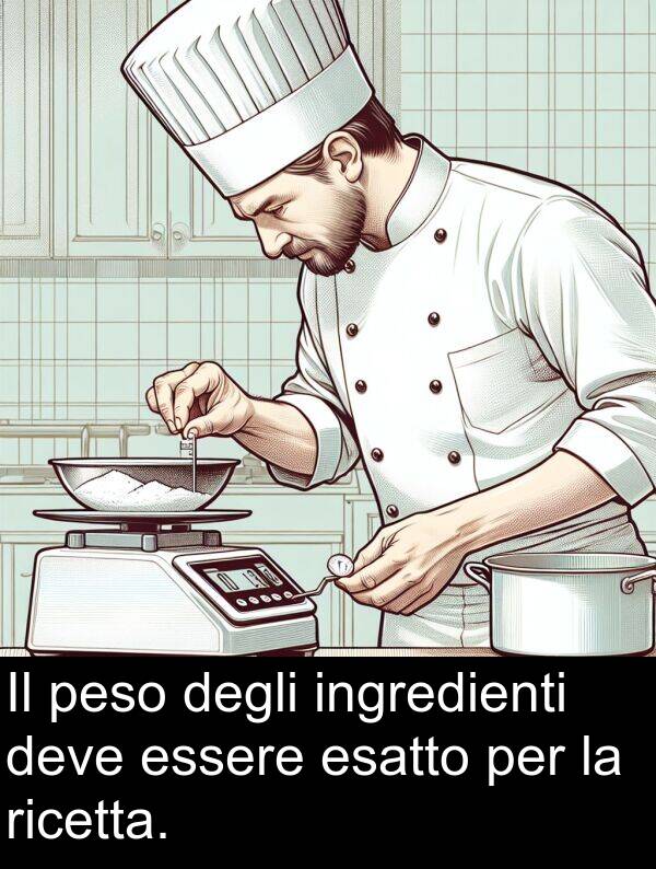 degli: Il peso degli ingredienti deve essere esatto per la ricetta.