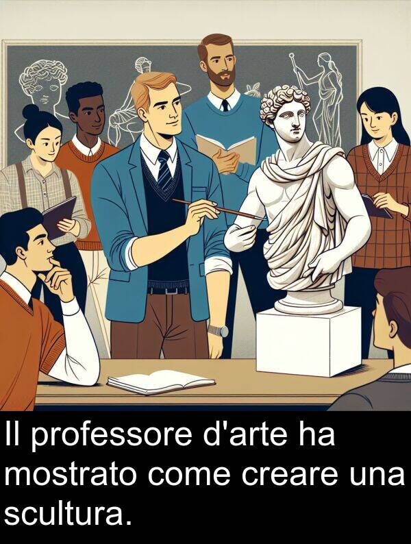 come: Il professore d'arte ha mostrato come creare una scultura.