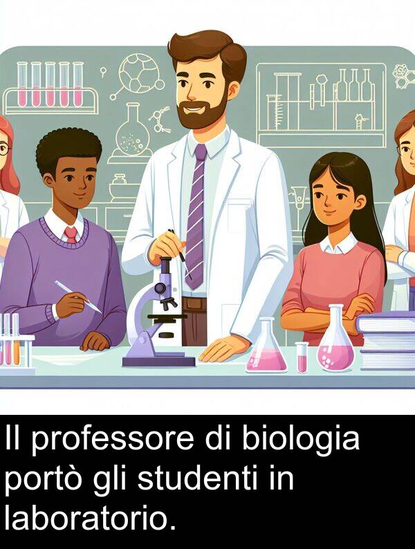 laboratorio: Il professore di biologia portò gli studenti in laboratorio.