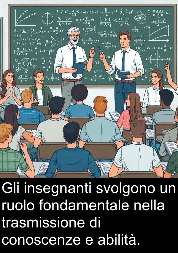 abilità: Gli insegnanti svolgono un ruolo fondamentale nella trasmissione di conoscenze e abilità.