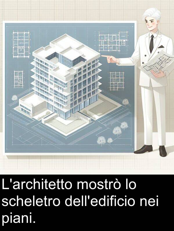 nei: L'architetto mostrò lo scheletro dell'edificio nei piani.