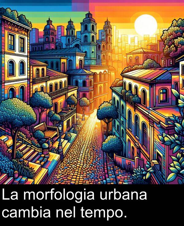 urbana: La morfologia urbana cambia nel tempo.