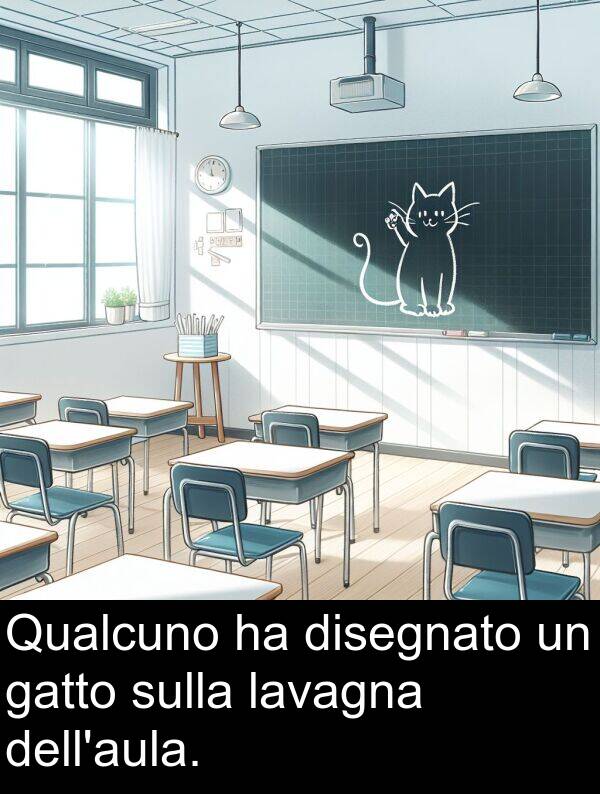 lavagna: Qualcuno ha disegnato un gatto sulla lavagna dell'aula.