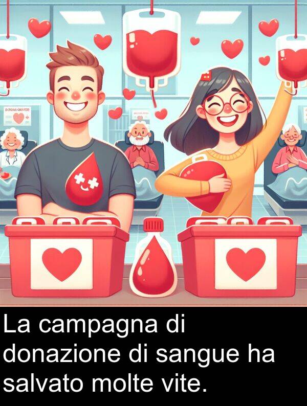 campagna: La campagna di donazione di sangue ha salvato molte vite.