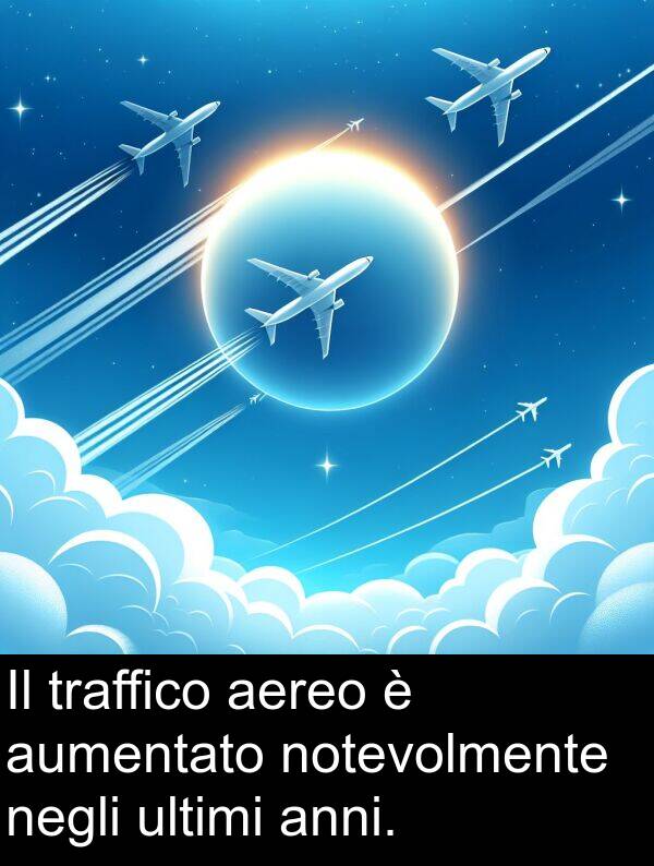 anni: Il traffico aereo è aumentato notevolmente negli ultimi anni.