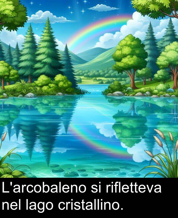 cristallino: L'arcobaleno si rifletteva nel lago cristallino.