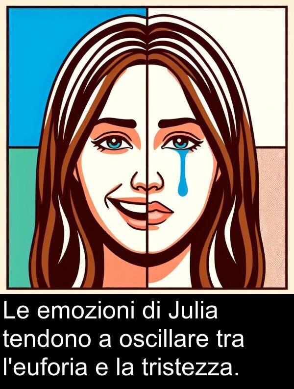 oscillare: Le emozioni di Julia tendono a oscillare tra l'euforia e la tristezza.