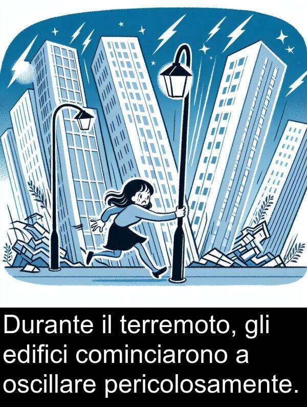 oscillare: Durante il terremoto, gli edifici cominciarono a oscillare pericolosamente.