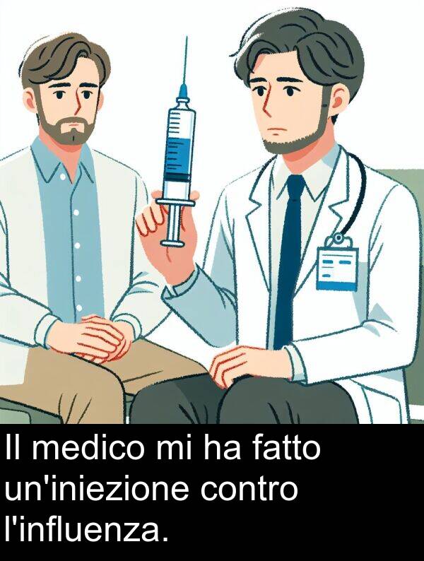 fatto: Il medico mi ha fatto un'iniezione contro l'influenza.