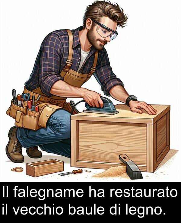 vecchio: Il falegname ha restaurato il vecchio baule di legno.