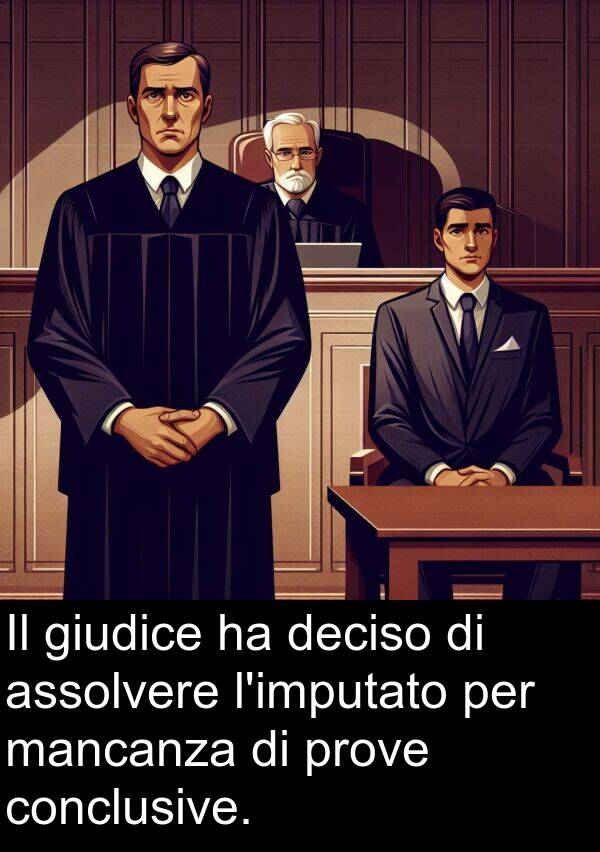 giudice: Il giudice ha deciso di assolvere l'imputato per mancanza di prove conclusive.