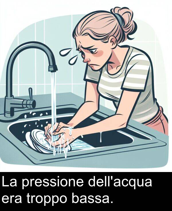 troppo: La pressione dell'acqua era troppo bassa.