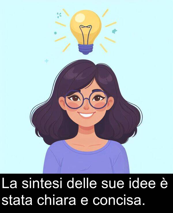 delle: La sintesi delle sue idee è stata chiara e concisa.