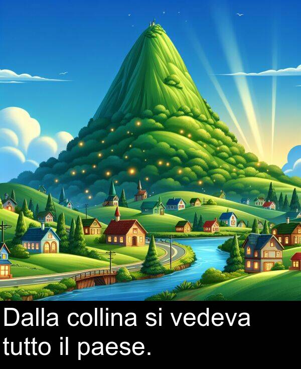 vedeva: Dalla collina si vedeva tutto il paese.