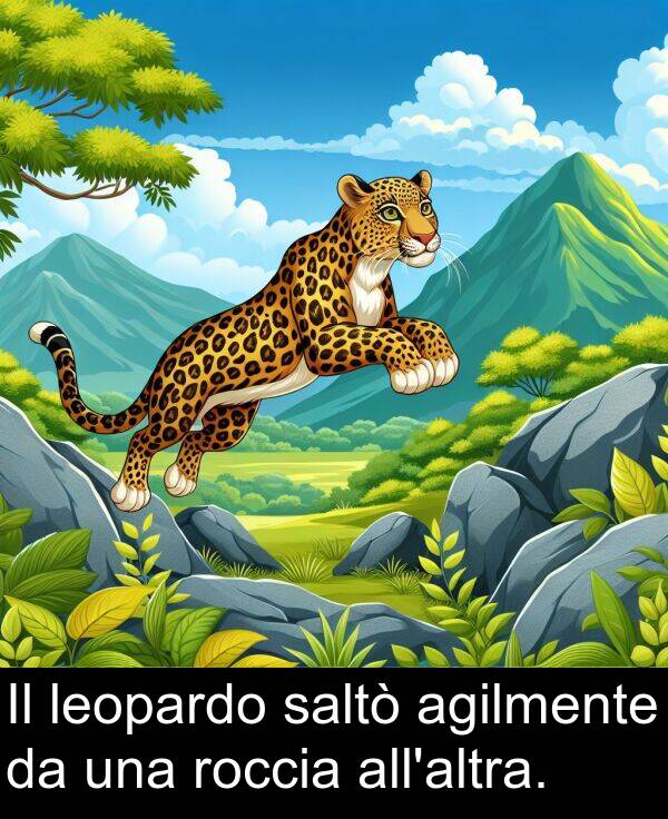 agilmente: Il leopardo saltò agilmente da una roccia all'altra.