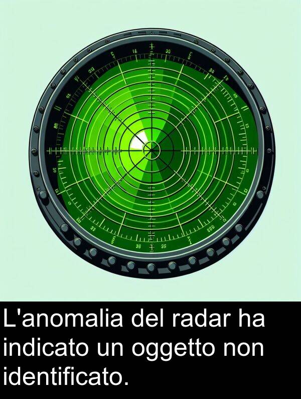 identificato: L'anomalia del radar ha indicato un oggetto non identificato.