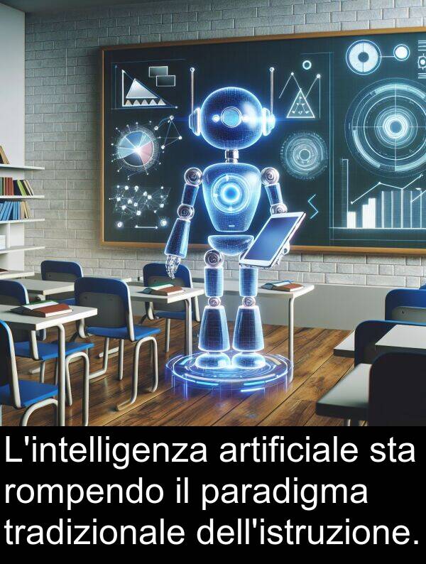 paradigma: L'intelligenza artificiale sta rompendo il paradigma tradizionale dell'istruzione.