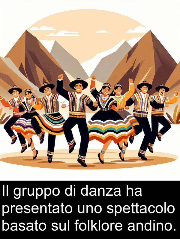 basato: Il gruppo di danza ha presentato uno spettacolo basato sul folklore andino.