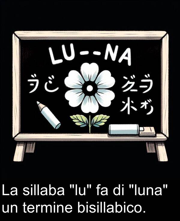 termine: La sillaba "lu" fa di "luna" un termine bisillabico.