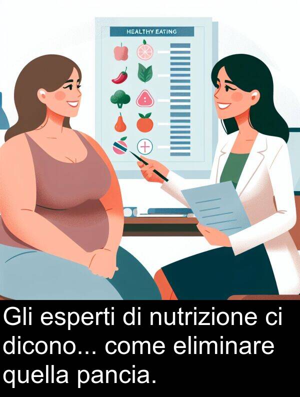 come: Gli esperti di nutrizione ci dicono... come eliminare quella pancia.