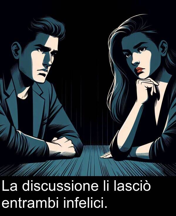 lasciò: La discussione li lasciò entrambi infelici.