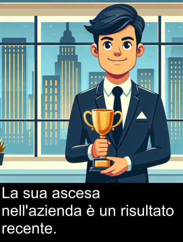 recente: La sua ascesa nell'azienda è un risultato recente.