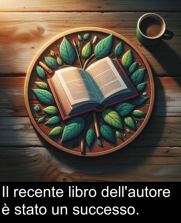 recente: Il recente libro dell'autore è stato un successo.