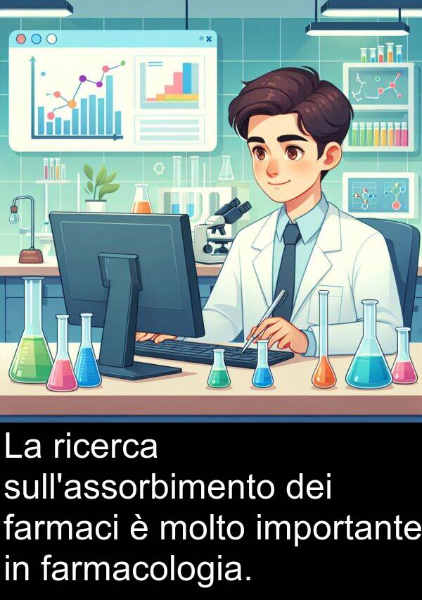 importante: La ricerca sull'assorbimento dei farmaci è molto importante in farmacologia.