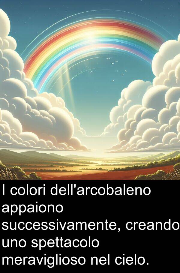 appaiono: I colori dell'arcobaleno appaiono successivamente, creando uno spettacolo meraviglioso nel cielo.