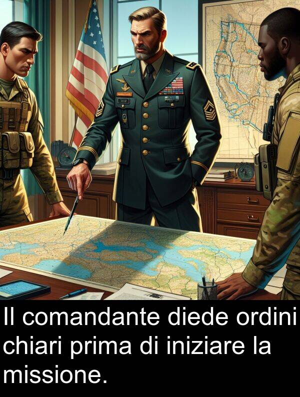 ordini: Il comandante diede ordini chiari prima di iniziare la missione.