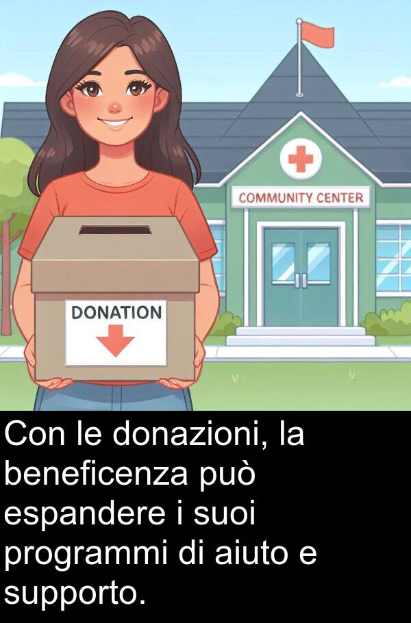 beneficenza: Con le donazioni, la beneficenza può espandere i suoi programmi di aiuto e supporto.