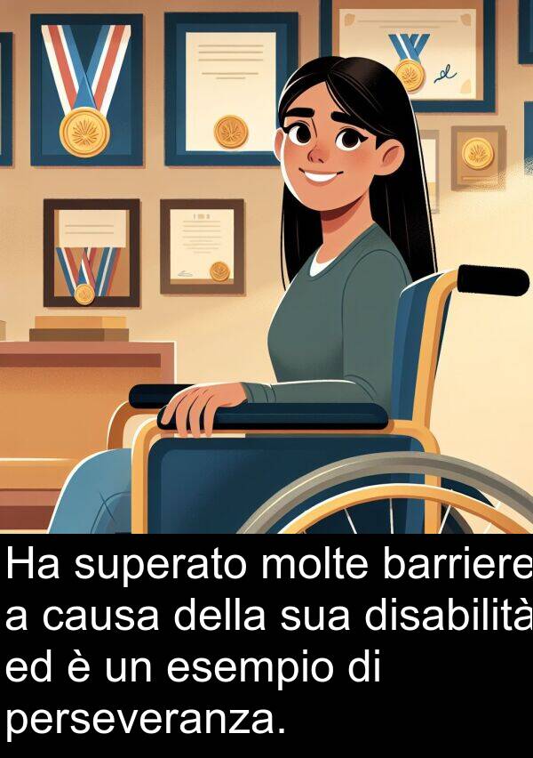 barriere: Ha superato molte barriere a causa della sua disabilità ed è un esempio di perseveranza.