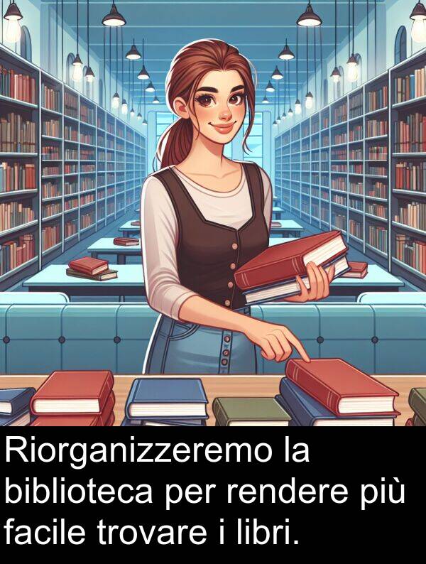 facile: Riorganizzeremo la biblioteca per rendere più facile trovare i libri.