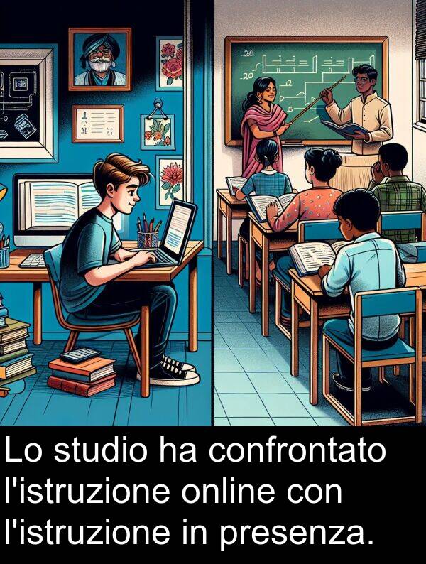 online: Lo studio ha confrontato l'istruzione online con l'istruzione in presenza.