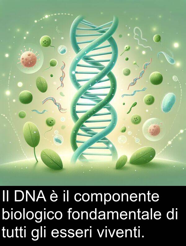 biologico: Il DNA è il componente biologico fondamentale di tutti gli esseri viventi.