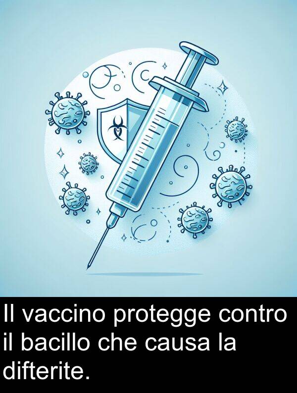 vaccino: Il vaccino protegge contro il bacillo che causa la difterite.