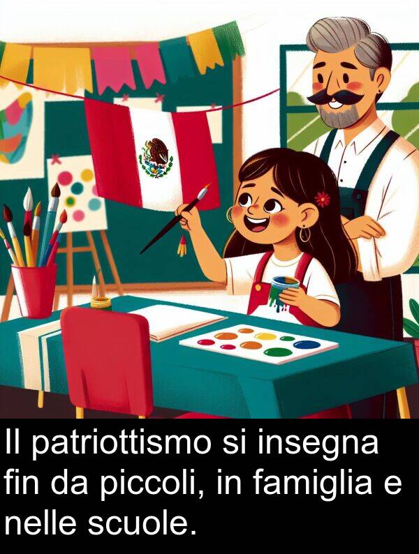 famiglia: Il patriottismo si insegna fin da piccoli, in famiglia e nelle scuole.