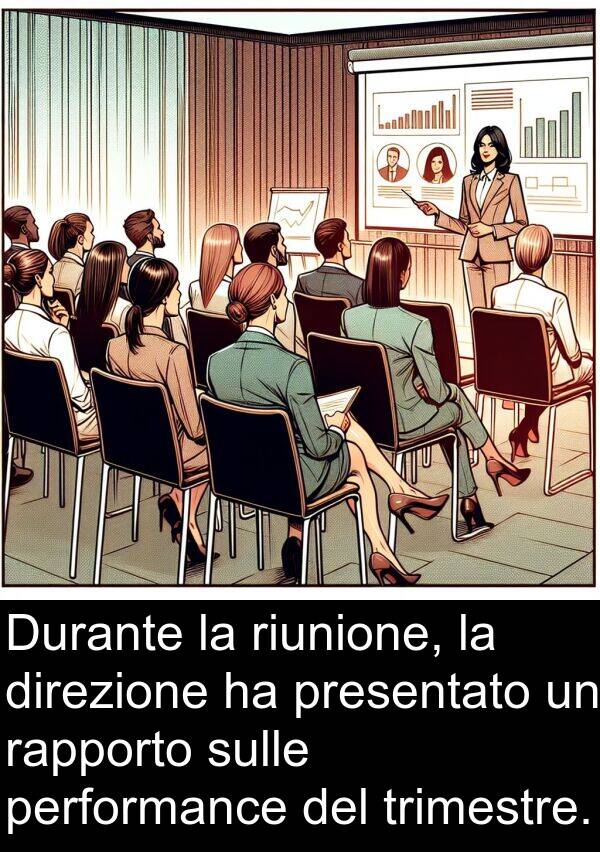 rapporto: Durante la riunione, la direzione ha presentato un rapporto sulle performance del trimestre.