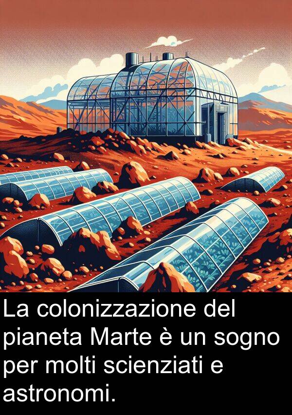 pianeta: La colonizzazione del pianeta Marte è un sogno per molti scienziati e astronomi.