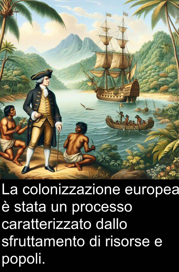 caratterizzato: La colonizzazione europea è stata un processo caratterizzato dallo sfruttamento di risorse e popoli.