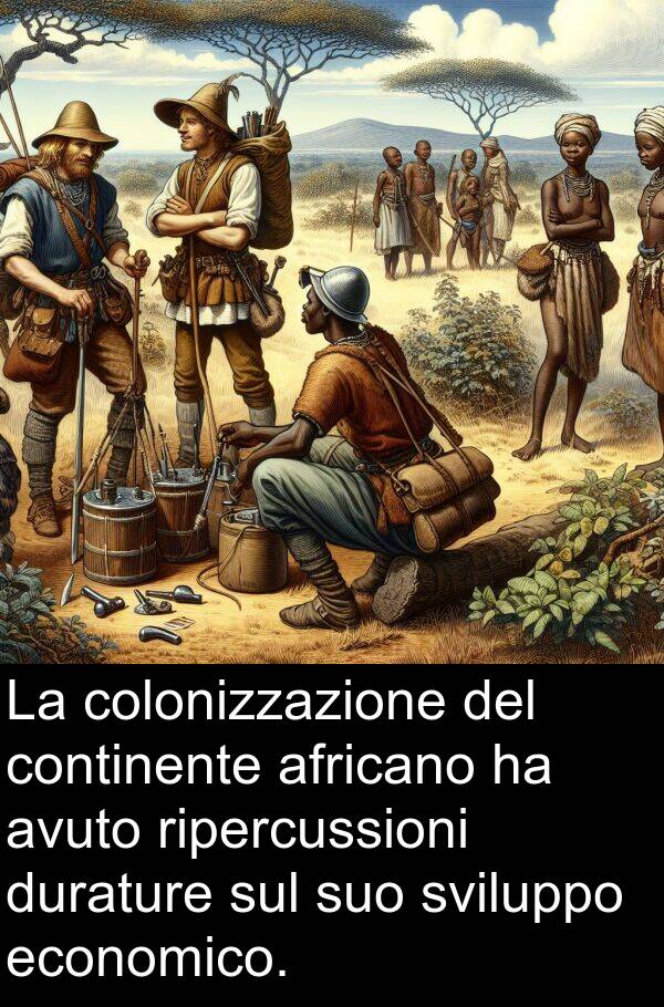 africano: La colonizzazione del continente africano ha avuto ripercussioni durature sul suo sviluppo economico.