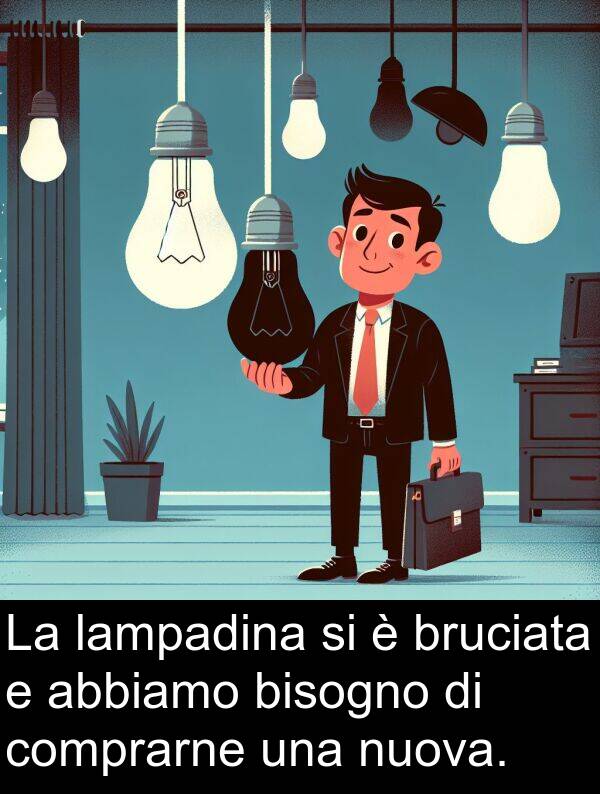 abbiamo: La lampadina si è bruciata e abbiamo bisogno di comprarne una nuova.