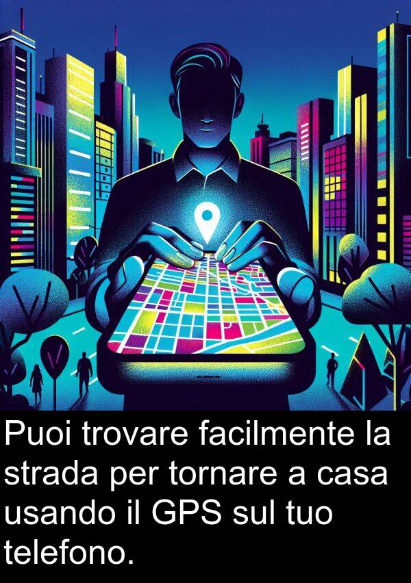 usando: Puoi trovare facilmente la strada per tornare a casa usando il GPS sul tuo telefono.