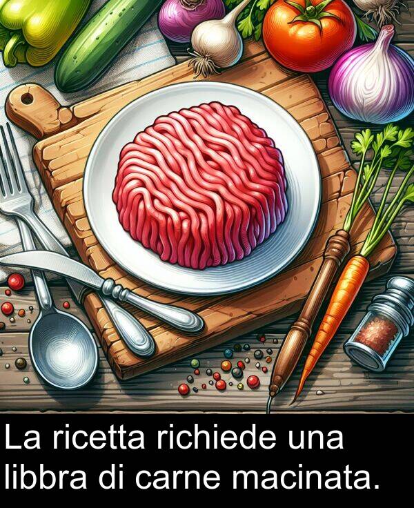 carne: La ricetta richiede una libbra di carne macinata.