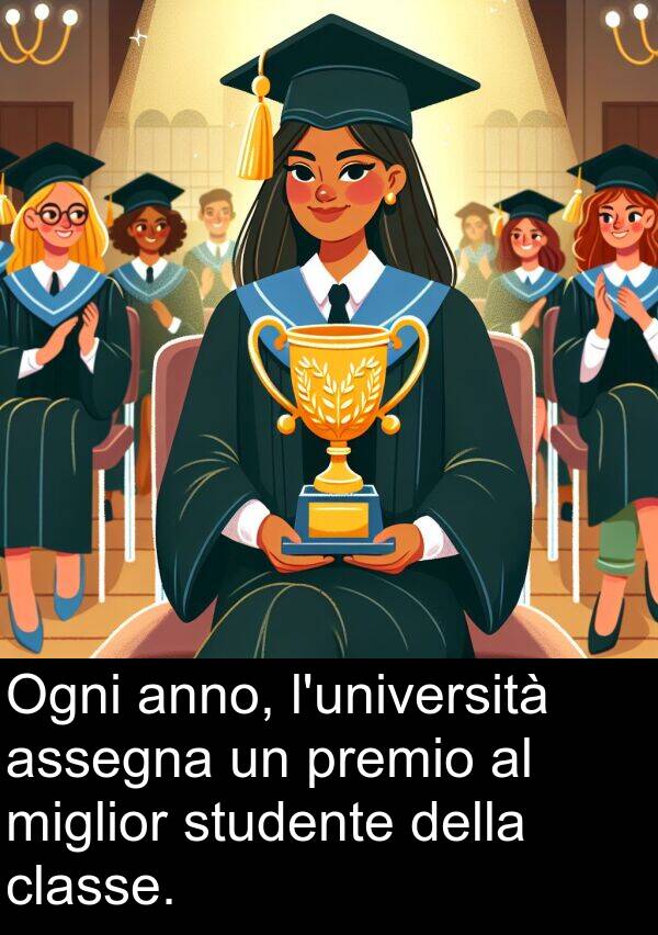 premio: Ogni anno, l'università assegna un premio al miglior studente della classe.